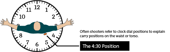 Tha 4.20 Dacition